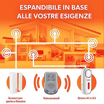 tiiwee A1 Allarme Casa – Sistema di Allarme Senza Fili – Antifurto Casa – Sirena Forte, 2 Sensori per Porte e Finestre, 1 Telecomando – Per Appartamento, Garage, Ufficio