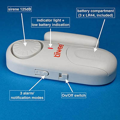 tiiwee Allarme Finestra e Porta 120dB Sicurezza Casa – Set di 2