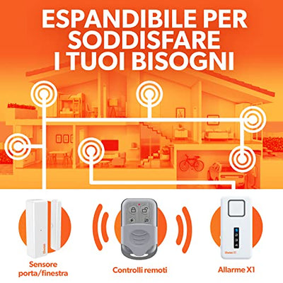 tiiwee Sistema di Allarme per Porte e Finestre - Sistema di Sicurezza con Potente Sirena, 2 Sensori per Porte e Finestre e 2 Telecomandi - Protezione Antieffrazione Casa, Appartamento, Garage
