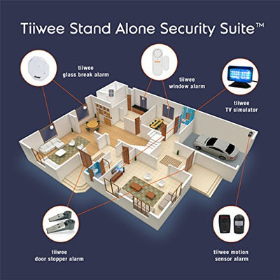 tiiwee Allarme Finestra e Porta 120dB Sicurezza Casa – Set di 2