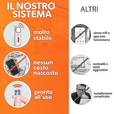 tiiwee A1 Allarme Casa – Sistema di Allarme Senza Fili – Antifurto Casa – Sirena Forte, 2 Sensori per Porte e Finestre, 1 Telecomando – Per Appartamento, Garage, Ufficio
