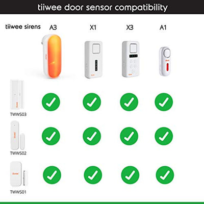 tiiwee TWWS03 - Sensore per finestra e porta per sistemi di allarme Tiiwee Home Allarme