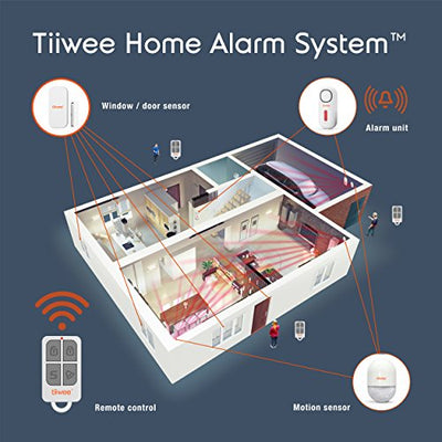 tiiwee A1 Allarme Sirena per il Tiiwee Home Alarm System